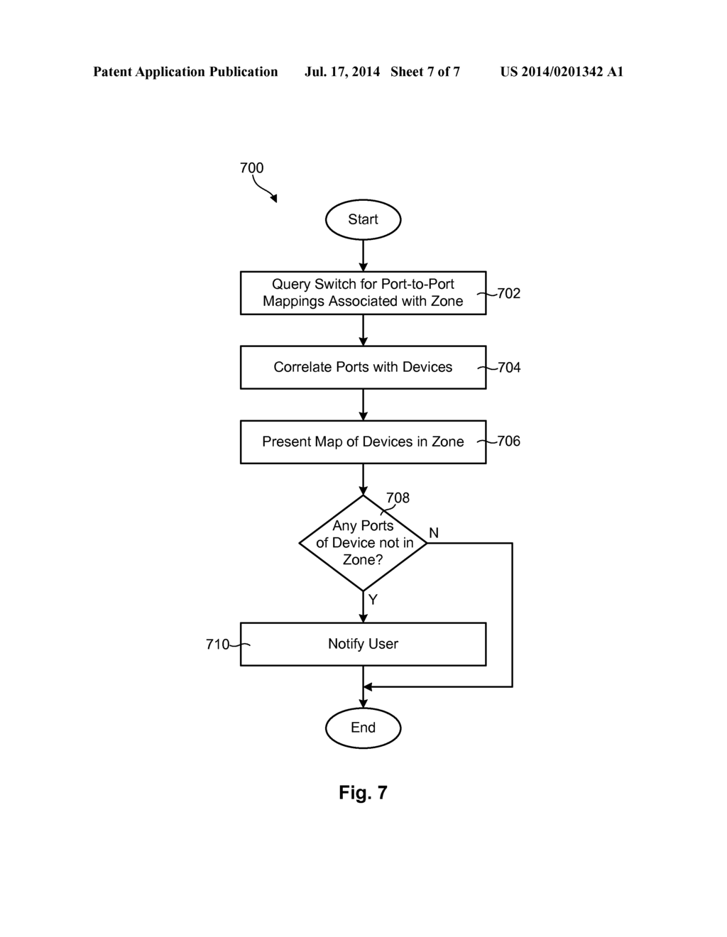 USER-FRIENDLY STORAGE NETWORK ZONING - diagram, schematic, and image 08