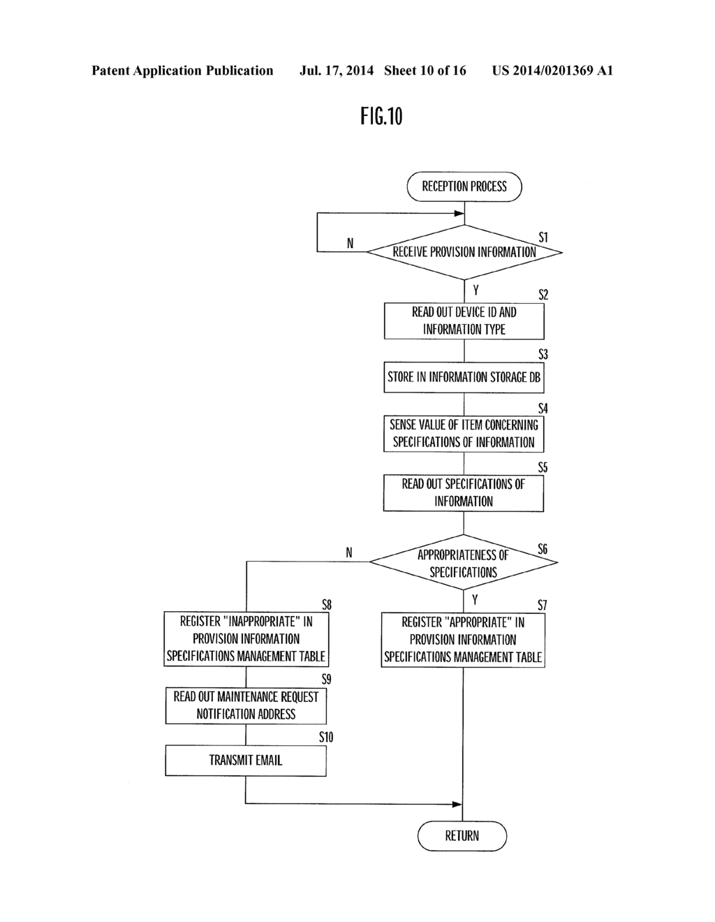 INFORMATION MANAGEMENT DEVICE, INFORMATION MANAGEMENT PROGRAM, AND     INFORMATION MANAGEMENT METHOD - diagram, schematic, and image 11