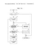 DEBUG CONTROL CIRCUIT diagram and image