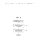 DATA PROCESSING APPARATUS diagram and image