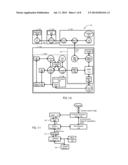 OFFLOAD PROCESSOR MODULES FOR CONNECTION TO SYSTEM MEMORY, AND     CORRESPONDING METHODS AND SYSTEMS diagram and image