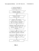 EXECUTING VIRTUAL FUNCTIONS USING MEMORY-BASED DATA IN A PCI EXPRESS     SR-IOV AND MR-IOV ENVIRONMENT diagram and image