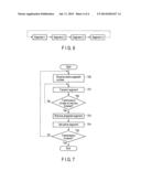 STORAGE CONTROL APPARATUS, DATA STORAGE APPARATUS AND METHOD FOR STORAGE     CONTROL diagram and image