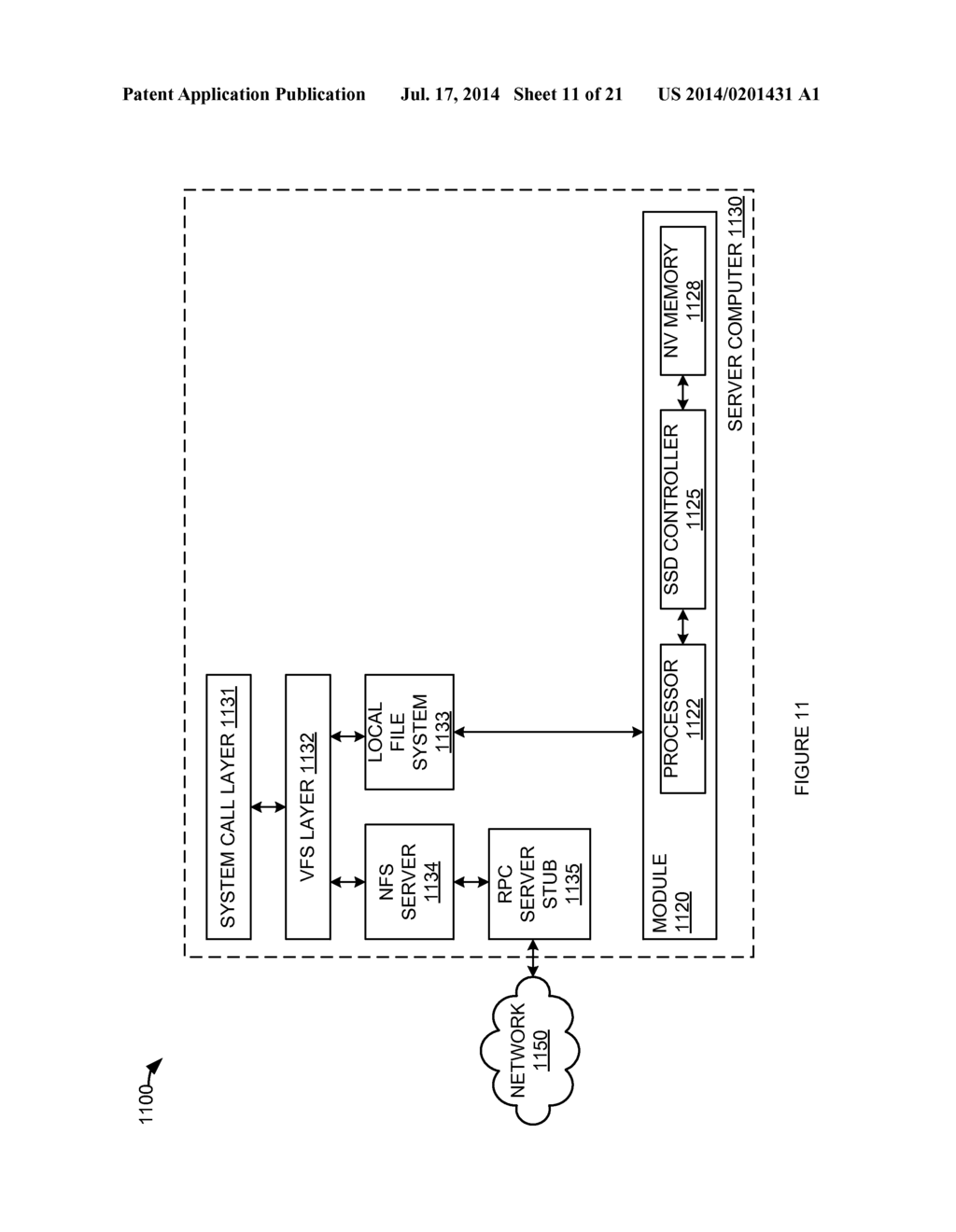 DISTRIBUTED PROCEDURE EXECUTION AND FILE SYSTEMS ON A MEMORY INTERFACE - diagram, schematic, and image 12