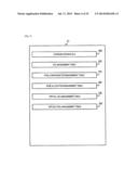 STORAGE SYSTEM, METHOD OF CONTROLLING A STORAGE SYSTEM AND MANAGEMENT     SYSTEM FOR STORAGE SYSTEM diagram and image