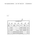 STORAGE SYSTEM, METHOD OF CONTROLLING A STORAGE SYSTEM AND MANAGEMENT     SYSTEM FOR STORAGE SYSTEM diagram and image