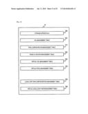 STORAGE SYSTEM, METHOD OF CONTROLLING A STORAGE SYSTEM AND MANAGEMENT     SYSTEM FOR STORAGE SYSTEM diagram and image