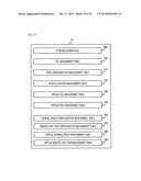 STORAGE SYSTEM, METHOD OF CONTROLLING A STORAGE SYSTEM AND MANAGEMENT     SYSTEM FOR STORAGE SYSTEM diagram and image