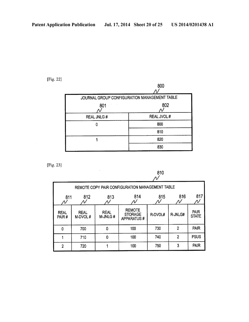 STORAGE SYSTEM, METHOD OF CONTROLLING A STORAGE SYSTEM AND MANAGEMENT     SYSTEM FOR STORAGE SYSTEM - diagram, schematic, and image 21