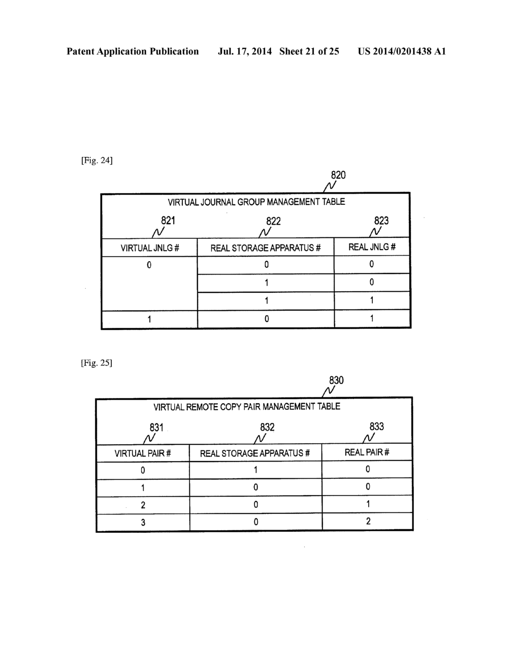 STORAGE SYSTEM, METHOD OF CONTROLLING A STORAGE SYSTEM AND MANAGEMENT     SYSTEM FOR STORAGE SYSTEM - diagram, schematic, and image 22