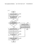 STORAGE SYSTEM, METHOD OF CONTROLLING A STORAGE SYSTEM AND MANAGEMENT     SYSTEM FOR STORAGE SYSTEM diagram and image