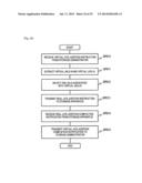 STORAGE SYSTEM, METHOD OF CONTROLLING A STORAGE SYSTEM AND MANAGEMENT     SYSTEM FOR STORAGE SYSTEM diagram and image