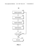 Optimized Matrix and Vector Operations In Instruction Limited Algorithms     That Perform EOS Calculations diagram and image