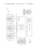 SHARED OP-SYMMETRIC UPDATE-SENSITIVE VARIABLES diagram and image