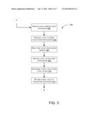 SHARED OP-SYMMETRIC UPDATE-SENSITIVE VARIABLES diagram and image