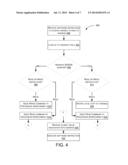 SHARED OP-SYMMETRIC UPDATE-SENSITIVE VARIABLES diagram and image