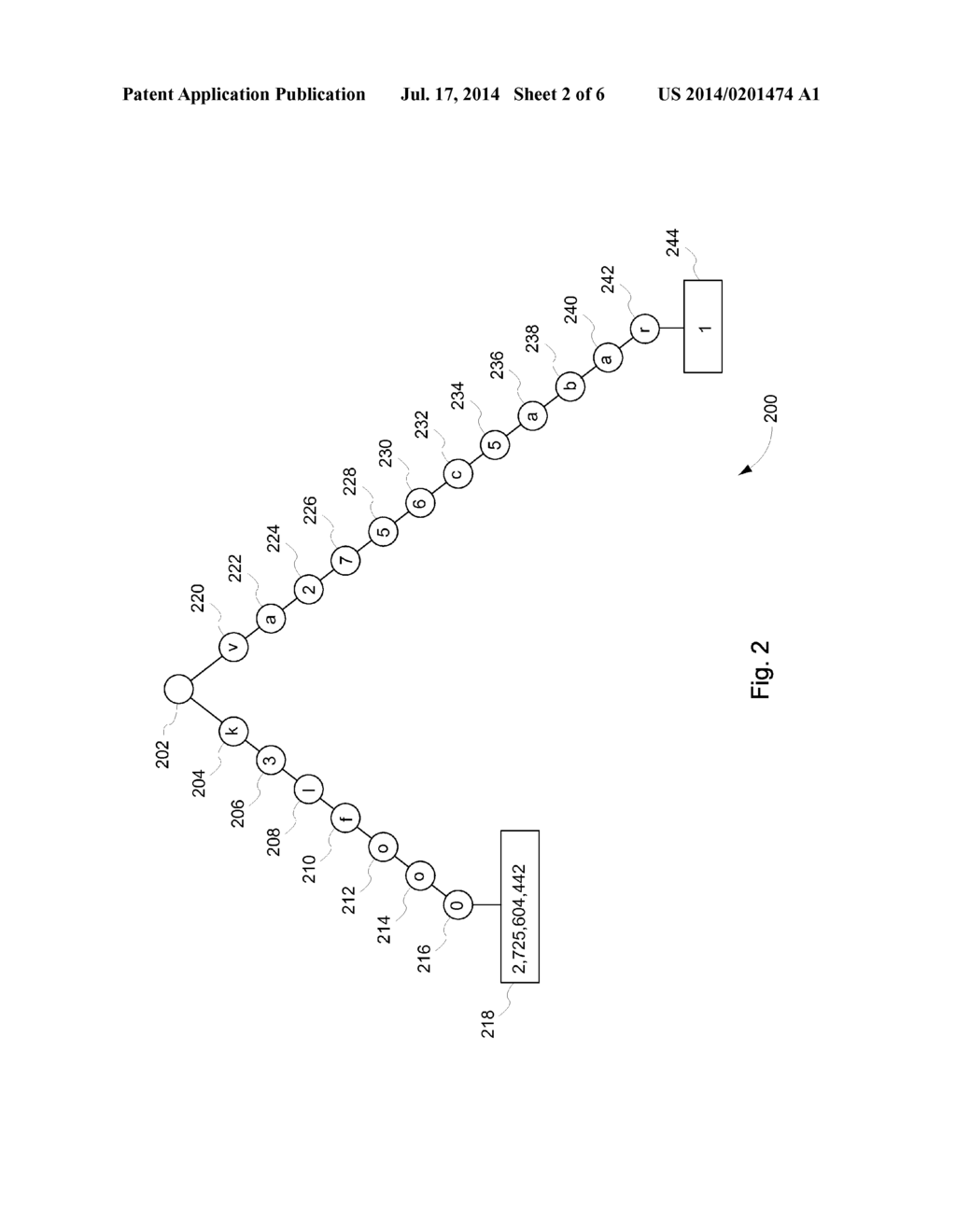 ON-DISK MULTIMAP - diagram, schematic, and image 03