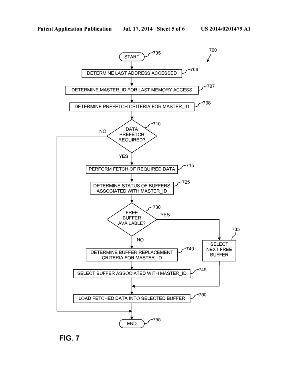 INTEGRATED CIRCUIT DEVICE, MEMORY INTERFACE MODULE, DATA PROCESSING SYSTEM     AND METHOD FOR PROVIDING DATA ACCESS CONTROL - diagram, schematic, and image 06