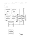 DOMAIN PROTECTION AND VIRTUALIZATION FOR SATA diagram and image