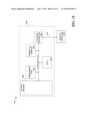 DOMAIN PROTECTION AND VIRTUALIZATION FOR SATA diagram and image