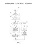 EFFICIENT ALLOCATION AND RECLAMATION OF THIN-PROVISIONED STORAGE diagram and image