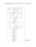 INSTRUCTION AND LOGIC TO PROVIDE VECTOR SCATTER-OP AND GATHER-OP     FUNCTIONALITY diagram and image