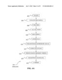 INSTRUCTION AND LOGIC TO PROVIDE VECTOR SCATTER-OP AND GATHER-OP     FUNCTIONALITY diagram and image