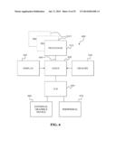 INSTRUCTION AND LOGIC TO PROVIDE VECTOR SCATTER-OP AND GATHER-OP     FUNCTIONALITY diagram and image