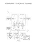 INSTRUCTION AND LOGIC TO PROVIDE VECTOR SCATTER-OP AND GATHER-OP     FUNCTIONALITY diagram and image