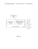 INSTRUCTION AND LOGIC TO PROVIDE VECTOR SCATTER-OP AND GATHER-OP     FUNCTIONALITY diagram and image