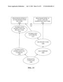 INSTRUCTION AND LOGIC TO PROVIDE VECTOR SCATTER-OP AND GATHER-OP     FUNCTIONALITY diagram and image