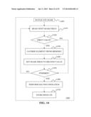 INSTRUCTION AND LOGIC TO PROVIDE VECTOR SCATTER-OP AND GATHER-OP     FUNCTIONALITY diagram and image