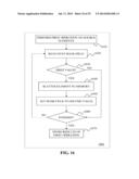 INSTRUCTION AND LOGIC TO PROVIDE VECTOR SCATTER-OP AND GATHER-OP     FUNCTIONALITY diagram and image