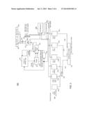 Controlling Bandwidth Allocations In A System On A Chip (SoC) diagram and image