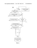 Controlling Bandwidth Allocations In A System On A Chip (SoC) diagram and image