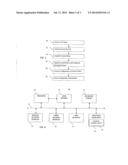 AUTOMATED CONTROL PLANE FOR LIMITED USER DESTRUCTION diagram and image