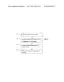 AUTOMATED CONTROL PLANE FOR LIMITED USER DESTRUCTION diagram and image