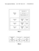 FRAMEWORK FOR PROVISIONING DEVICES WITH EXTERNALLY ACQUIRED     COMPONENT-BASED IDENTITY DATA diagram and image