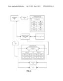 FRAMEWORK FOR PROVISIONING DEVICES WITH EXTERNALLY ACQUIRED     COMPONENT-BASED IDENTITY DATA diagram and image