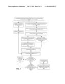 FRAMEWORK FOR PROVISIONING DEVICES WITH EXTERNALLY ACQUIRED     COMPONENT-BASED IDENTITY DATA diagram and image