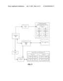 FRAMEWORK FOR PROVISIONING DEVICES WITH EXTERNALLY ACQUIRED     COMPONENT-BASED IDENTITY DATA diagram and image