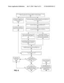 FRAMEWORK FOR PROVISIONING DEVICES WITH EXTERNALLY ACQUIRED     COMPONENT-BASED IDENTITY DATA diagram and image