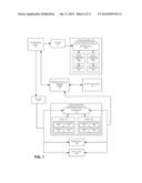 FRAMEWORK FOR PROVISIONING DEVICES WITH EXTERNALLY ACQUIRED     COMPONENT-BASED IDENTITY DATA diagram and image