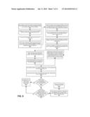 FRAMEWORK FOR PROVISIONING DEVICES WITH EXTERNALLY ACQUIRED     COMPONENT-BASED IDENTITY DATA diagram and image