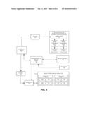 FRAMEWORK FOR PROVISIONING DEVICES WITH EXTERNALLY ACQUIRED     COMPONENT-BASED IDENTITY DATA diagram and image