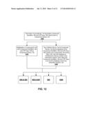 FRAMEWORK FOR PROVISIONING DEVICES WITH EXTERNALLY ACQUIRED     COMPONENT-BASED IDENTITY DATA diagram and image