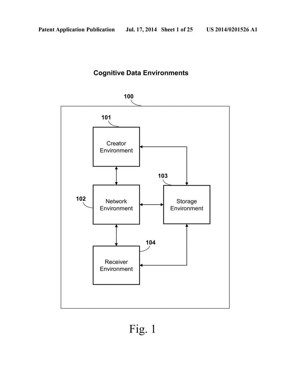 SYSTEM, METHOD, AND APPARATUS FOR DATA, DATA STRUCTURE, OR ENCRYPTION KEY     COGNITION INCORPORATING AUTONOMOUS SECURITY PROTECTION - diagram, schematic, and image 02