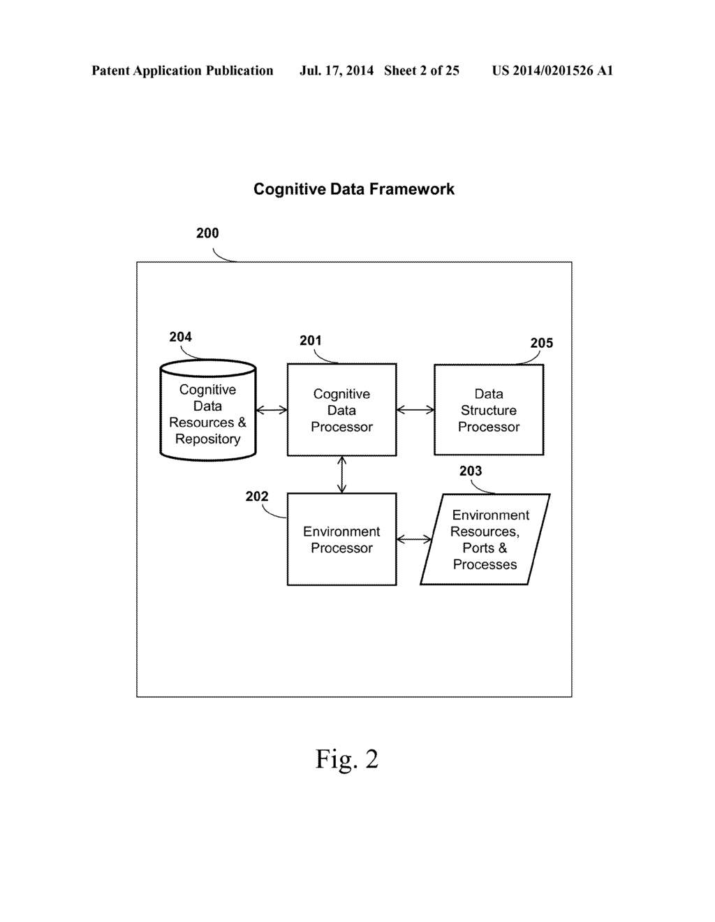 SYSTEM, METHOD, AND APPARATUS FOR DATA, DATA STRUCTURE, OR ENCRYPTION KEY     COGNITION INCORPORATING AUTONOMOUS SECURITY PROTECTION - diagram, schematic, and image 03