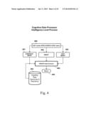 SYSTEM, METHOD, AND APPARATUS FOR DATA, DATA STRUCTURE, OR ENCRYPTION KEY     COGNITION INCORPORATING AUTONOMOUS SECURITY PROTECTION diagram and image