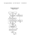 SYSTEM, METHOD, AND APPARATUS FOR DATA, DATA STRUCTURE, OR ENCRYPTION KEY     COGNITION INCORPORATING AUTONOMOUS SECURITY PROTECTION diagram and image